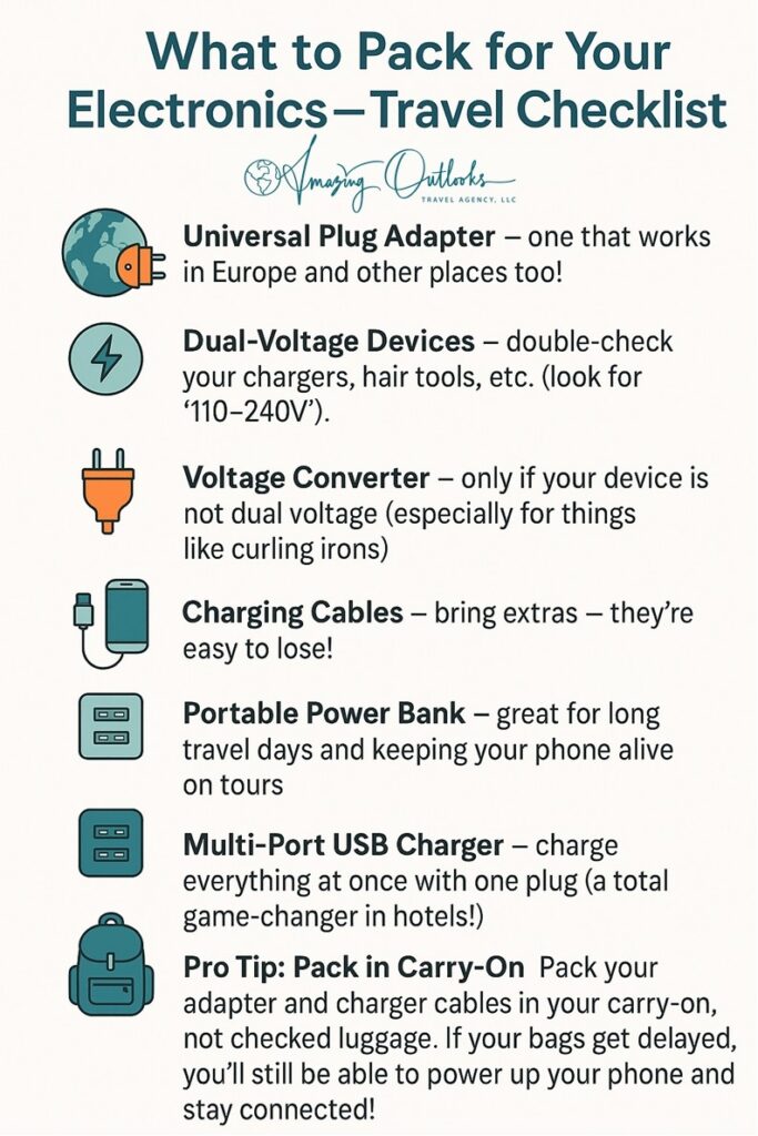 What to Pack for Your Electronics Travel Checklist. Universal Plug Adapter, Dual-Voltage Devices, Voltage Converter, Charging Cables, Portable Power Bank, and Multi-Port USB Charger.